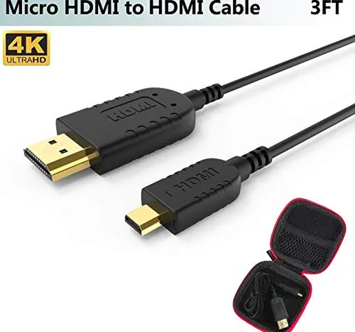 FOINNEX Cavo Micro HDMI a HDMI Sottile 1M, Flessibile & Ultra Slim Cavetto Micro HDMI per...