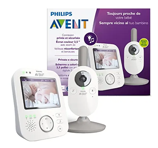 Philips Avent DECT Baby Monitor (Modello: SCD843/01)