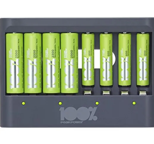 Caricabatterie a 8 Slot per Pile Ricaricabili Stilo e Ministilo - Include 4 Batterie AA e...