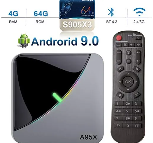 A95X F3 Air Android 9.0 TV BOX, 4GB RAM 64GB ROM 8K Smart TV BOX with Amlogic S905X3 Quad-...