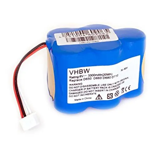 vhbw Ni-MH batteria 3300mAh (6V) per Ecovacs Deebot D62, D63, D63s, D65, D73, D73n, D76, D...