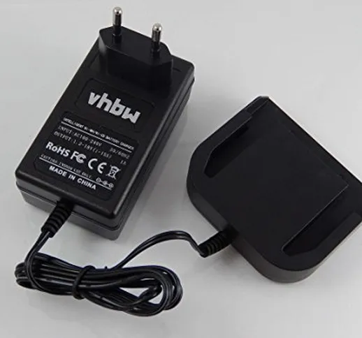vhbw 220V Alimentatore Caricabatterie Compatibile con Apparecchio AEG B12, B1214G, B1215R,...