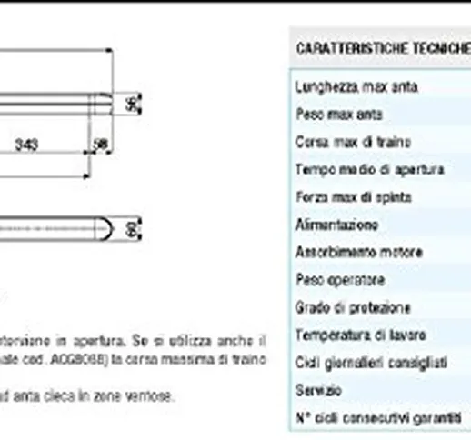 RIB Kit 2 Pistoni Prince 24V per CANCELLI A BATTENTI da 3 MT 250 kg AD00732