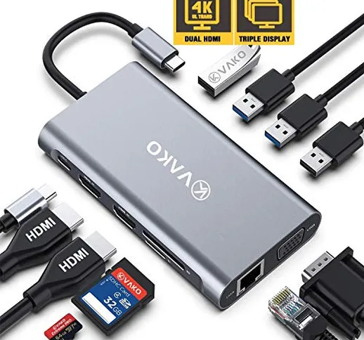 VaKo USB C HUB 12 Ports Docking Station Triplo-Display con HDMI 4K, VGA, Porta Ethernet, 4...