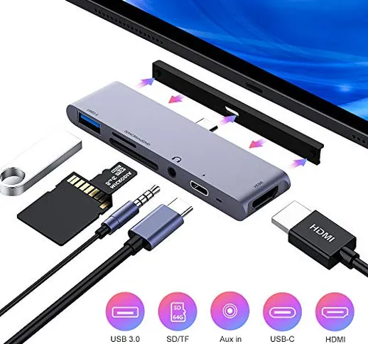 FLYLAND USB C Hub, 6 in 1 USB C to 4K HDMI Adapter with USB3.0, SD/TF Card Reader, 3.5mm H...