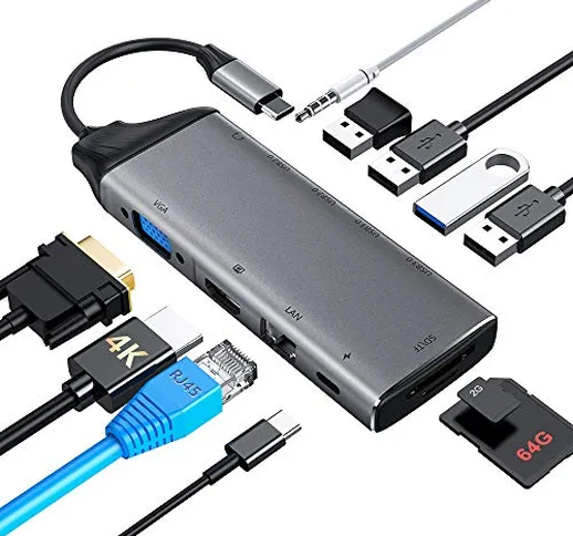 USB C HUB 11 in 1 USB C Docking with Gigabit Ethernet Port,4K HDMI,VGA,2 USB3.0,2 USB2.0,S...