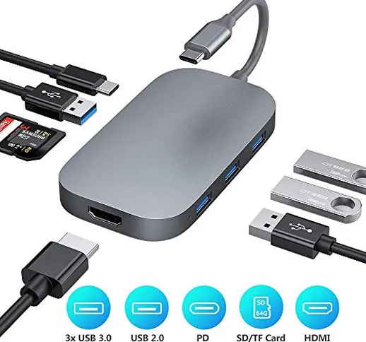 HUB USB C，HUB USB C Adattatore Alluminio di Tipo 8 in 1 con USB C a HDMI, Lettore di sche...