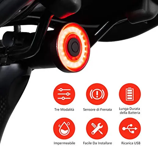 Volcano Eye Luce Posteriore Bicicletta, Fanale di Freno per Bici Sensore Intelligente Ultr...