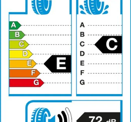 Bridgestone Potenza RE 050 A - 265/35R19 94Y - Pneumatico Estivo