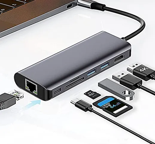 Hub USB C, 7 in 1 Adattatore USB C con uscita 4K HDMI, Ethernet 1 Gbps, 2 porte USB 3.0, l...