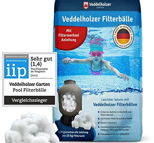 Le Sfere filtranti per Piscina Veddelholzer Sono Prodotte con Il Materiale più Leggero per...
