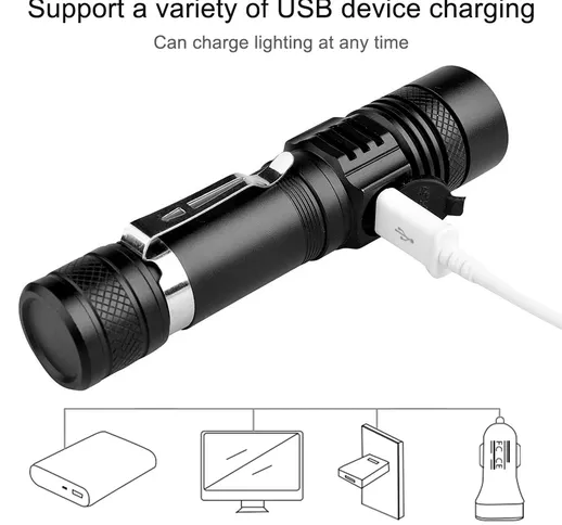 Potente torcia a LED USB ricaricabile Zoom Torch T6 LED Lampada manuale 18650 Batteria Fla...