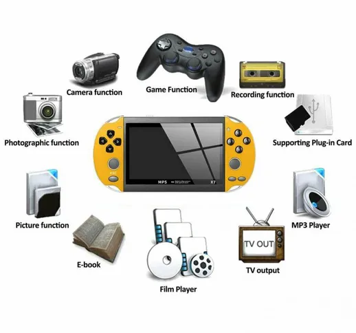 8GB PSP / palmare Console di gioco Nintendo Switch Console di gioco domestica regalo
