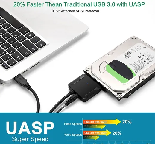 Nuovi arrivi Adattatore SATA Linea dati USB 3.0 Disco rigido