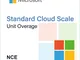 Standard Cloud Scale Unit Overage (NCE)