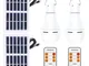 Lampadina LED ad energia solare Lampadina di emergenza per interni ed esterni