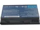 Batteria per ACER EXTENSA 5620G Series, 10.8V, 4600mAh, Li-ion