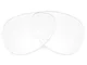 Revant Lenti di Ricambio compatible con Ray-Ban RB3549 58mm, Non Polarizzate, Trasparente