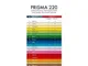 PRISM:220MR ROSA SIGILLO F20 T3