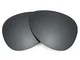 Revant Lenti di Ricambio compatible con Ray-Ban Aviator RB3025 58mm, Polarizzate, Nero Cro...