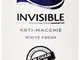 Neutro Roberts Deodorante Invisible Stick - 40 ml