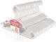 ilauke Set di 36 Grucce Appendiabiti in Plastica per Bambino, Bianco