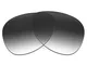 Revant Lenti di Ricambio compatible con Ray-Ban Aviator RB3025 62mm, Non Polarizzate, Grad...