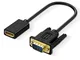 SHULIANCABLE Adattatore HDMI Femmina a VGA Maschio 1080P, Compatibile con TV Stick, Comput...