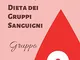 Diario Alimentare per la Dieta dei Gruppi Sanguigni - Gruppo 0