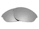 Revant Lenti di Ricambio compatible con Oakley Half Jacket (Taglia Asiatica), Non Polarizz...