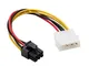 CABLEPELADO Cavo di alimentazione 4 pin maschio molex a 6 pin PCI Express | Cavo di alimen...