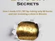 My Dirty Little Bitcoin Secrets: How I made $121,787 by risking only 80 bucks and not inve...