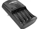 ANSMANN NiZn Charger Caricabatteria - Caricatore Per NiZn Batterie - Pile Nichel-Zinco 1,6...