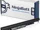 NinjaBatt Batteria per HP 919700-850 JC04 JC03 919701-850 Pavilion 250 G6 255 G6 TPN-C129...