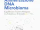 Alimentazione DNA Microbioma. Equilibrare il nostro ossigeno tra cimatica e il metodo Ken-...