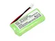 PowerSmart® 2,4 V 650 mAh batteria v30145-k1310-x394, X383 per Siemens Gigaset A12, Gigase...