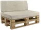 POKAR Set di Cuscini per Europallet da 2 Pezzi: 1x Cuscino-Sedile 120x80cm + 1x Cuscino-Sc...