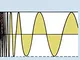 Counterexamples in Topology