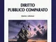 Diritto pubblico comparato
