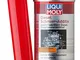 Liqui Moly 5122 Diesel Lubricity Additive