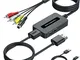SUNNATCH Convertitore da HDMI a SVideo RCA con Cavi S-Video + RCA + HDMI, Adattatore HDMI...