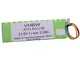 vhbw Li-Ion Batteria 3000mAh (21.6V) per tagliaerba, Robot tagliaerba Come Husqvarna 578 8...