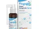 Dulàc - Acqua Gengivale Spray - 30 ml - Collutorio Protettivo della Mucosa Orale - con Aci...