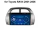 Buladala Android 8.1 Quad Core Navigatore GPS Autoradio Stereo per Toyota RAV4 2001-2006,...