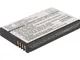 CS-CIP502CL Batteria 950mAh compatibile con [TELRAD] 3040, [POLYCOM] 5020, 5040, DECT 5020...