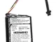 Batteria per navigatore GPS TOMTOM tipo VF6S, 3,7 V, Li-Ion