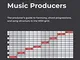 Music Theory for Electronic Music Producers: The producer's guide to harmony, chord progre...