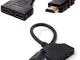 Splitter HDMI a 2 vie; 1 IN 2 OUT. Collegare 2 monitor o TV. Doppio interruttore HDMI, cav...