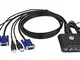 Aten CS22U KVM Switch 2-> 1 USB