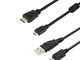 Cavo USB e cavo HDMI per JVC EVERIO GZ-RX510